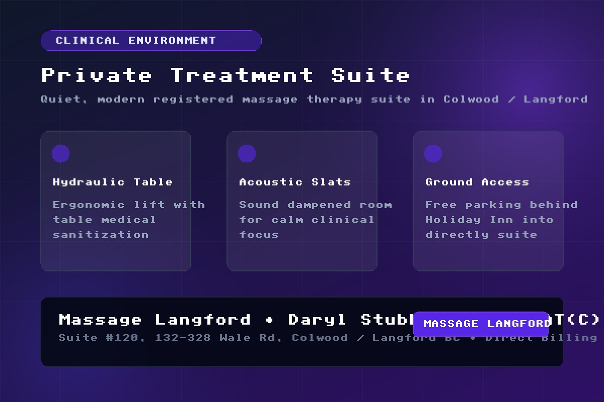 Private clinical treatment room at Massage Langford in Colwood BC
